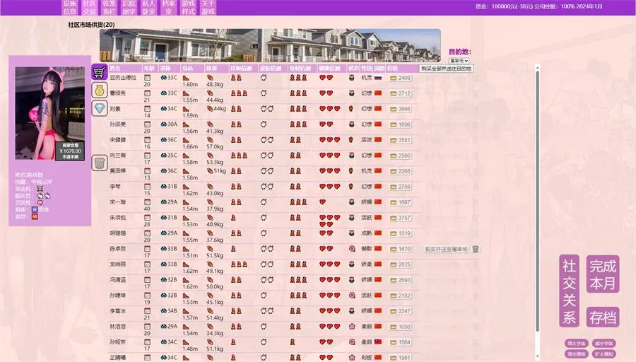 图片[3]-秀色大亨 v0.10.6.1官方中文版+女星MOD/简单MOD整合【HTML/中文语音/5.9G】-小奈资源库