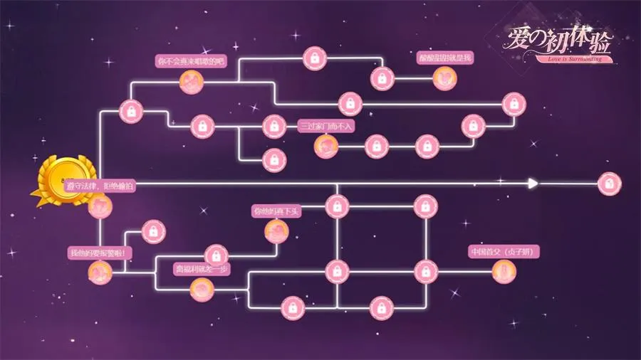 图片[3]-造梦少女游戏爱的初体验 First.Love.experience 官方中文正式步兵版-造梦少女游戏造梦少女游戏网